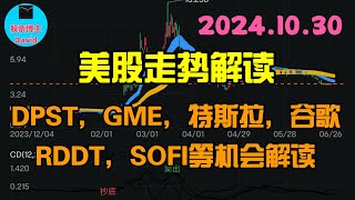 10月30日，美股即时走势解读，RDDT、GME、DPST、特斯拉、谷歌、SOFI等机会解读 ❤️➡️ 美股推荐2024 英伟达股票 特斯拉股票 美股投资 美股大涨 美股大跌 中概股 [upl. by Wittie]