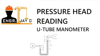 Fluid Mechanics  Measuring Hydrostatic Pressure using Utube Manometer [upl. by Ahsetel315]