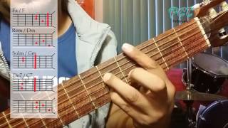 Circulos de Guitarra [upl. by Ayoted138]