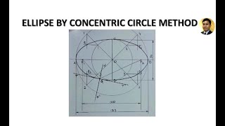 Ellipse by concentric circle method  Engineering Curves  Engineering Drawing [upl. by Bobina63]