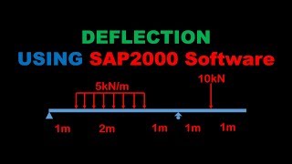 Deflection Calculation Using SAP2000 [upl. by Ycul]