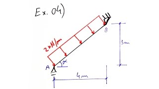 Teoria das Estruturas 14  Ex04  Viga Inclinada  reações e diagramas de esforços [upl. by Nivlem66]