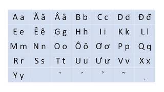 Vietnamese Alphabet and Tones  Bảng chữ cái và dấu trong tiếng Việt [upl. by Vitale]