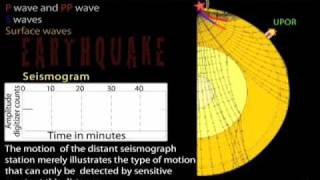 HaitiEarthquake100112Bmov [upl. by Divadnahtanoj634]