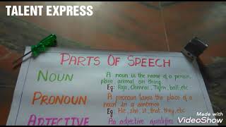 Parts of speech Parts of speech in English grammar with examples Parts of speech in English tetlm [upl. by Aynatahs]