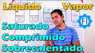 Sustancias PURAS y MEZCLAS para niños de PRIMARIA [upl. by Gerick]