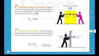 RESUMEN de CIENCIAS BÁSICAS   PTU 2022 [upl. by Eiramyllek]