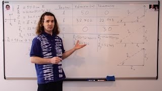 Using a Data Table to Make Vector Addition Problems Easier [upl. by Elston]