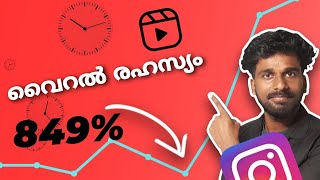 Instagram reels Viral🔥best time to post reels on instagram [upl. by Iaoh619]