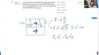 🔭 Luglio 2024  Fisica e matematica n° 498  Una carica elettrica negativa posta nel vuoto produce… [upl. by Tteltrab366]