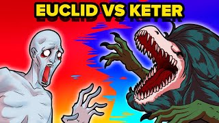 SCP Euklid vs Keter  Die Klassen Erklärt SCP Animation [upl. by Jayne]