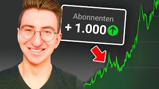 So bekommst du die ersten 1000 ABONNENTEN auf YouTube in 2024 [upl. by Murielle]