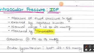 INTRAOCULAR PRESSURE IOP  SPECIAL SENSES  EYE  PHYSIOLOGY [upl. by Ailb]