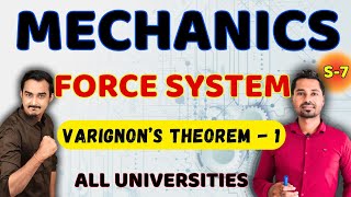 FORCE SYSTEM  S7  ENGINEERING MECHANICS  CONCURRENT FORCE SYSTEM  FADU ENGINEER [upl. by Sells]