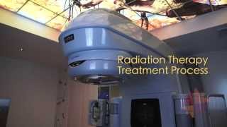 Targeting Cancer  Radiation Therapy Treatment Process [upl. by Fielding649]