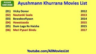 Ayushmann Khurrana Movies List [upl. by Junius]