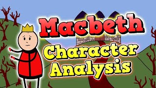 Macbeth Character Analysis English Literature macbeth shakespeare gcseenglish [upl. by Egbert]