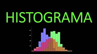 ✔️​𝑯𝑰𝑺𝑻𝑶𝑮𝑹𝑨𝑴𝑨 Intro distintas formas del histograma interpretation interpretación usos use [upl. by Ellennod141]