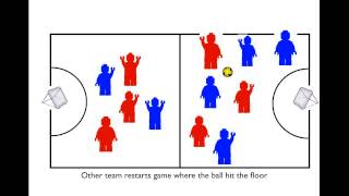 Tchoukball Overview A Teaching Games for Understanding TGFU Approach [upl. by Gradey]