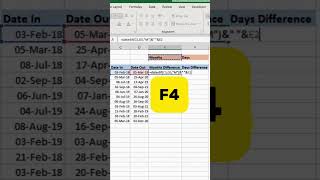 You must know this excel trick 🔥 excelformula excelshortcuts exceltips [upl. by Donatelli]