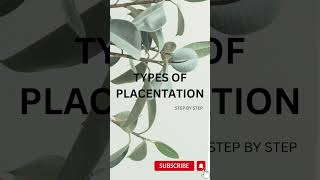 TYPES OF PLACENTATION [upl. by Nagek]