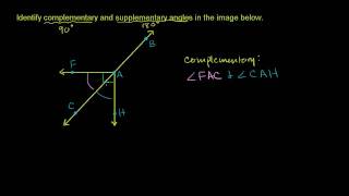 Identifying Complementary and Supplementary Angles [upl. by Natsreik764]