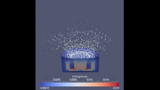 Magnetron sputtering in OpenFOAM [upl. by Anire]