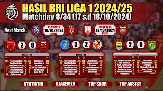 Hasil Liga 1 Hari Ini  PSM vs Madura United  Persib vs Persebaya  BRI Liga 1 2024 [upl. by Weinshienk]