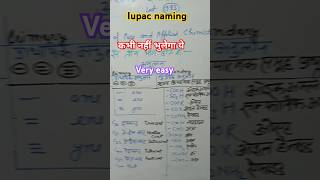 Iupac naming organic chemistry organic compounds and iupac naming iupac nam kaise banaye iupac [upl. by Naanac]