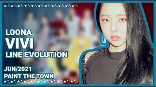 LOONA — VIVI Line Evolution  JUN21 Updated Paint The Town [upl. by Ecienaj772]