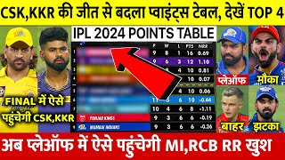 IPL 2024 Points Table देखिए CSK KKR की जीत के बाद Points Table मे हुए खतरनाक बदलाव LSG PBKS बाहर RCB [upl. by Berni]