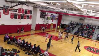 NiagaraWheatfield vs KNiagaraWheatfield vs Kenmore East High School Boys JuniorVarsity Basketball [upl. by Sillek794]