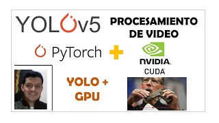 Pytorch  GPU con YoloV5 en entorno local conda procesamiento de video en tiempo real 😎 [upl. by Oznola370]