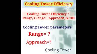 Cooling Tower Efficiency interview question ac interview question answer Hindi ac shorts hvacac [upl. by Resarf]