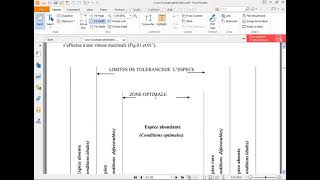 2eme Année SNV – Ecologie Générale – partie 02 [upl. by Damour]