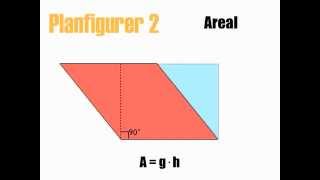 Planfigurer 2  Omkrets og areal [upl. by Gaut]