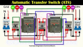 Automatic transfer switch  Engineers CommonRoom ।Electrical Circuit Diagram [upl. by Venezia]