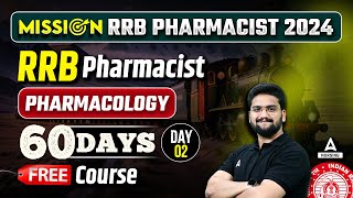 RRB Pharmacist 2024  Pharmacology Lectures  60 Days Free Course  By Shubham Sir [upl. by Enidan899]