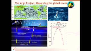 Climate and Community Codes  Rob Jacobs Argonne National Laboratory [upl. by Malley580]