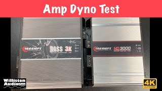 Taramps Bass 3K 3000 watt Amp Dyno Test and Review 4K [upl. by Arekat]