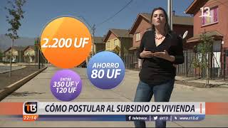 Subsidio de vivienda ¿Cómo se hace [upl. by Yssej]