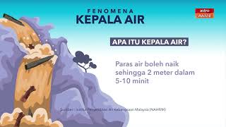 INFOGRAFIK Fenomena Kepala Air – Apa Itu Kepala Air [upl. by Darian]