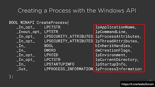 КУРС ПО РЕВЕРС ИНЖИНИРИНГУ 12Введение в Windows API [upl. by Yunfei]