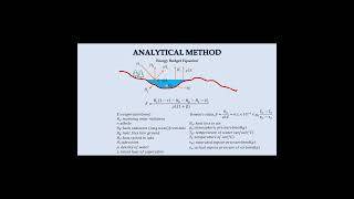 Introduction to Energy Budget Equation shorts civilengineering hydrology [upl. by Bachman848]