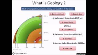 1 Introduction to Petroleum Geology and Exploration [upl. by Pedroza]