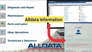 What is Alldata information management  How To Received ALLDATA ALLDATA Price [upl. by Flem]