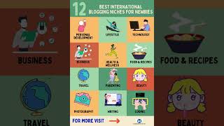 12 Best International Blogging Niches For Newbies In 2023 shorts [upl. by Arihsaj]