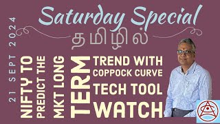 stockmarket Nifty To predict the Mkt long term trend with coppock curve Tech Tool watch [upl. by Adnilym]