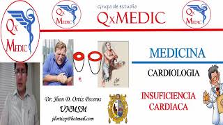 Qx cardiologia  REPASO EJECUTIVO PARTE 6 [upl. by Merrie]