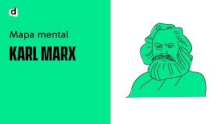 KARL MARX  Filosofia  Mapa Mental  Quer Que Desenhe [upl. by Kenric765]